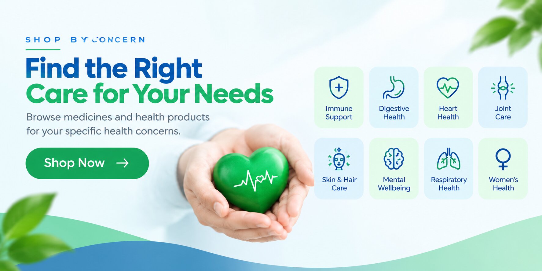 shop by concern image.jpg